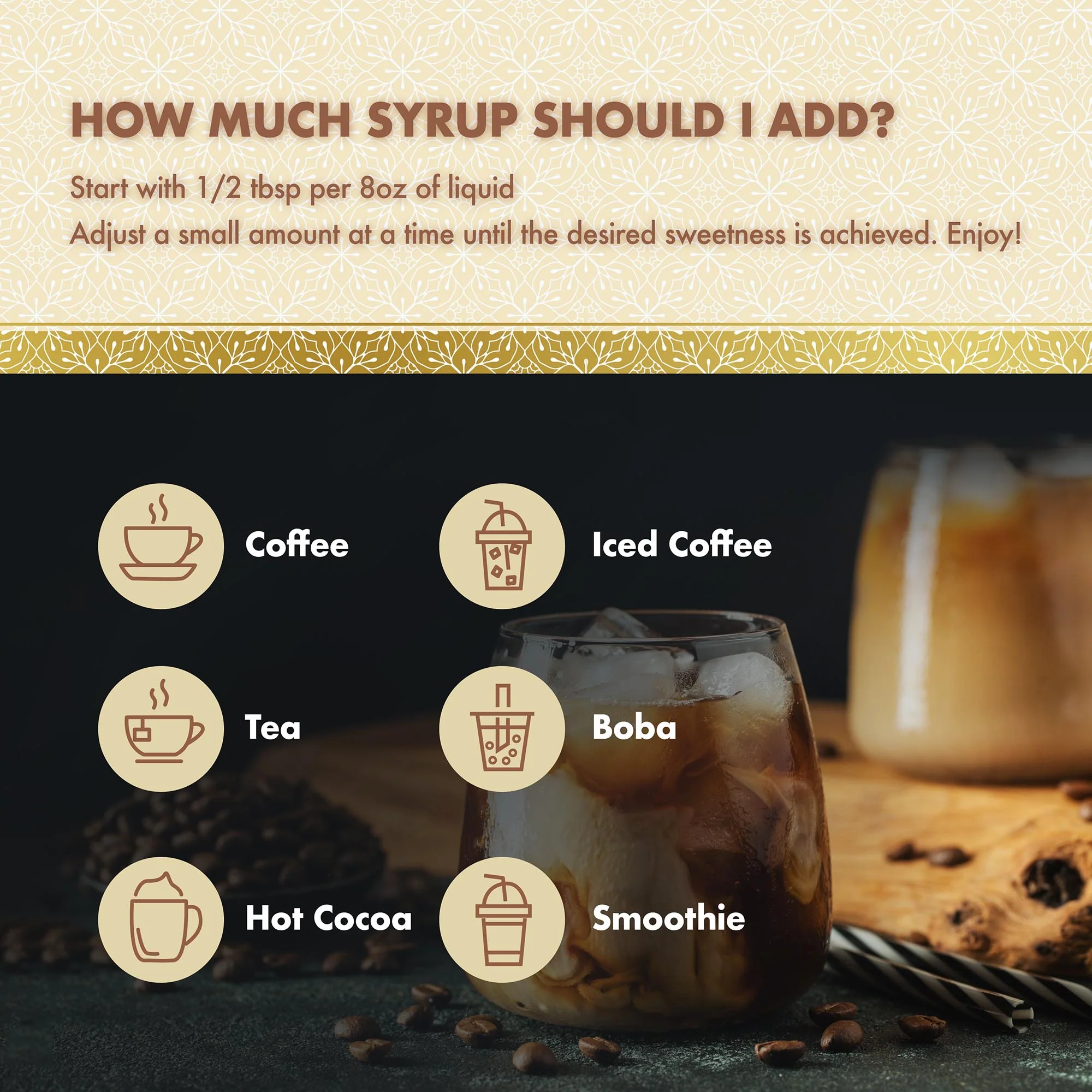 Sugar Free White Chocolate Coffee Syrup - Image 4